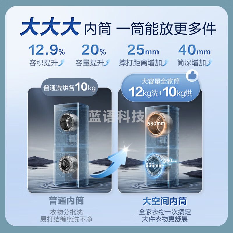 小天鹅（LittleSwan）水魔方洗烘套装 12KG滚筒洗衣机全自动+10KG热泵烘干机 TG120V618T+617MAX