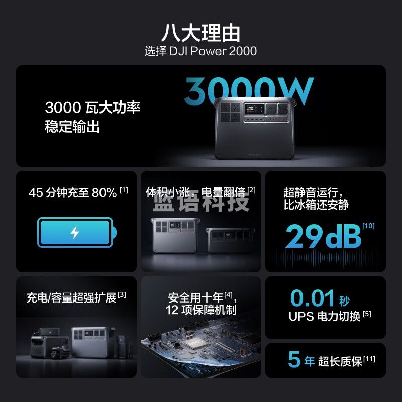 大疆【2 度电新品】220V3000瓦大功率大容量快充户外移动电源车载 DJI Power 2000 800 瓦超强套装