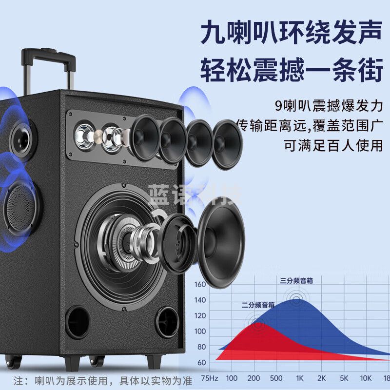 索爱（soaiy）SA-X71大功率5喇叭重低音广场舞家用户外k歌电木吉他乐器音箱蓝牙拉杆便携音箱扩音器话筒8吋