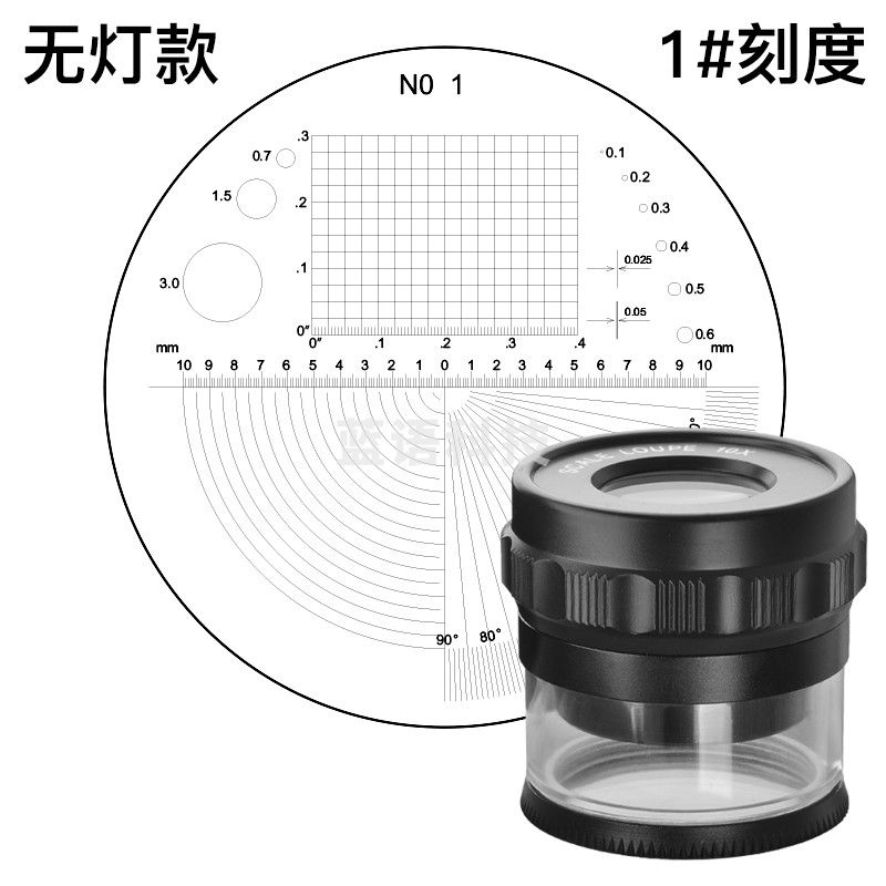 萨伽（SAGA）十倍放大镜老人阅读高清高倍鉴定专用带灯儿童学生 不带灯款【1#刻度】