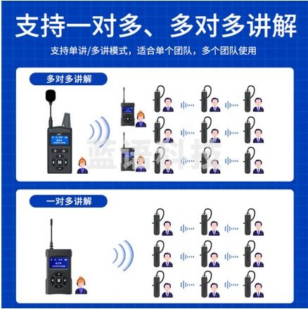 步频（bupin）无线讲解器一对多导游无线解说器高端会议工厂参观政企接待团队讲解系统 R3 20套装 厂商直送