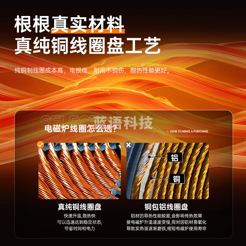 荣事达(Royalstar)商用电磁炉3500W饭店食堂大功率单灶火锅平面猛火电磁灶凹面电灶带炒锅套装5000W 不带锅具加厚28CM凹面5000W全铜线圈