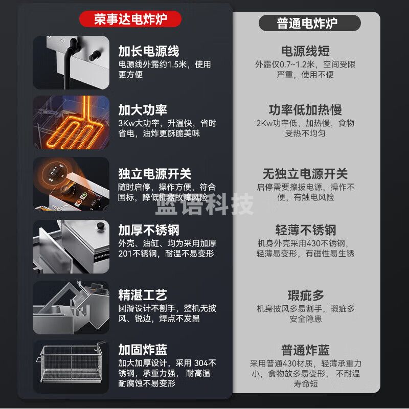 荣事达（Royalstar）商用电炸炉电炸锅油炸锅炸串电炸锅炸鸡炸薯条炸串锅单双缸商用炸锅炸炉商用电扒炉 【单缸10L】电脑款｜独立开关