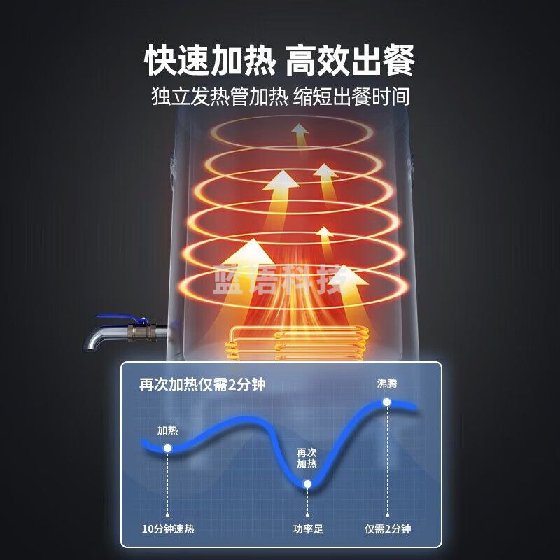 荣事达煮面炉商用煮面桶煮饺子汤粉炉麻辣烫专用锅关东煮蒸煮桶电煮锅双头煮面桶商用电煮锅商用煮面炉 平底预约定时定温 50型/100L9KW