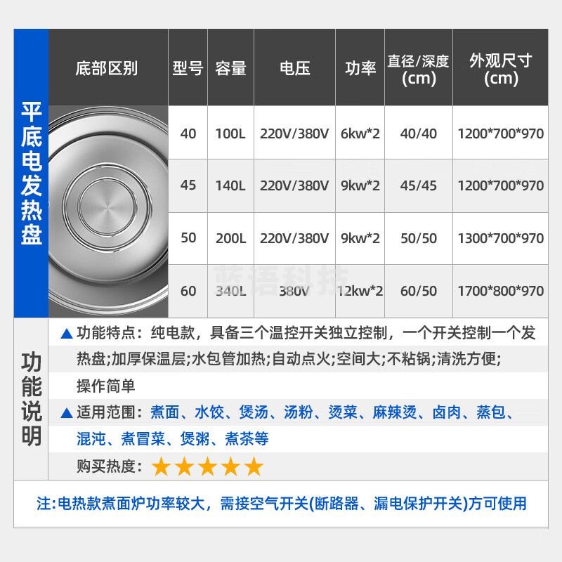 荣事达煮面炉商用电热 双头电煮锅电汤炉方型煮面桶加热保温  卤肉 熬汤 饺子 汤粉 麻辣烫大容量高汤桶 台式平底电复底丨60型/170L 12kw
