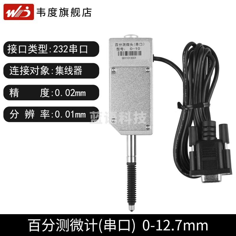 韦度（WD） 光栅容栅测微计千分百分表位移传感器高精度数据采集传输可接PLC 容栅百分测微计 0-12.7(串口)