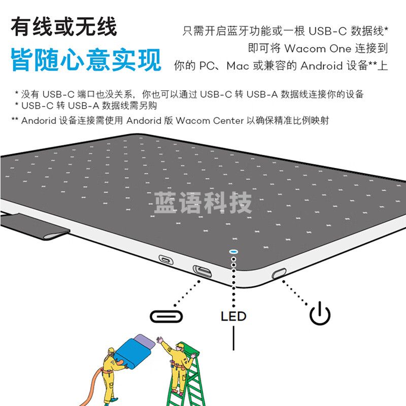 Wacom / 和冠数位板 手绘板 手写板 写字板 绘画板 绘图板 电子绘板 电脑绘图板 无线蓝牙  CTC6110WLW0F