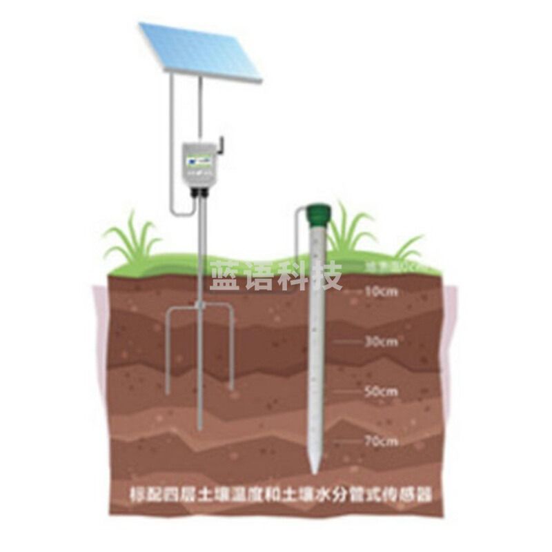 浙江托普托普云农TPGSQ-4科技管式土壤剖面水分速测仪检测仪 TPGSQ-4管式土壤剖面水分仪