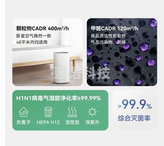 华为智选 720全效空气净化器 除甲醛除菌除异味 负离子净化除雾霾 深紫外消毒除过敏原
