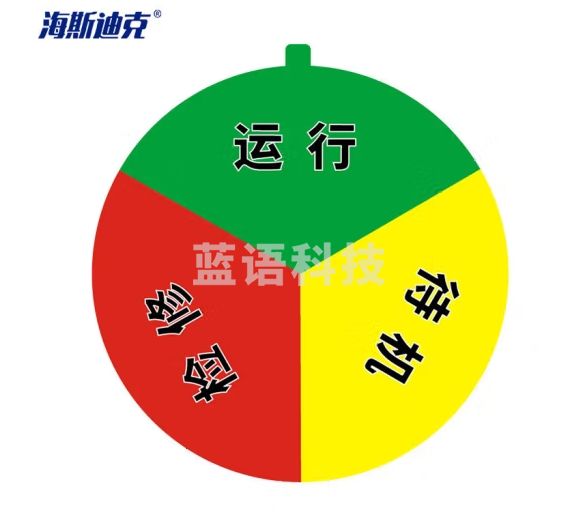 海斯迪克 HK0012 亚克力设备状态牌 圆形分区转盘 旋转标识牌 三分区(待机 检修) 6cm