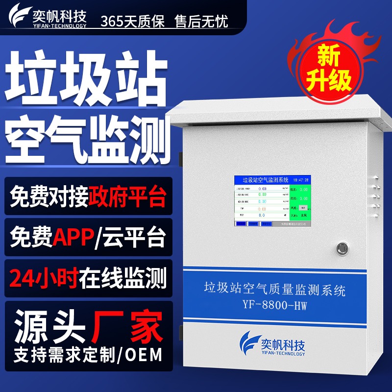 奕帆科技（YIFAN TECHNOLOGY） 垃圾站垃圾填埋压缩站恶臭气体检测仪化粪池甲烷沼气浓度监测仪 (垃圾站/公厕)臭气监测-定金