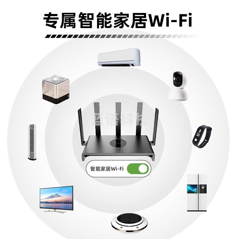锐捷(Ruijie)千兆WiFi6家用无线路由 黑武士RG-EW3000GX PRO 双频3000M 160M频宽 双WAN口 MESH组网