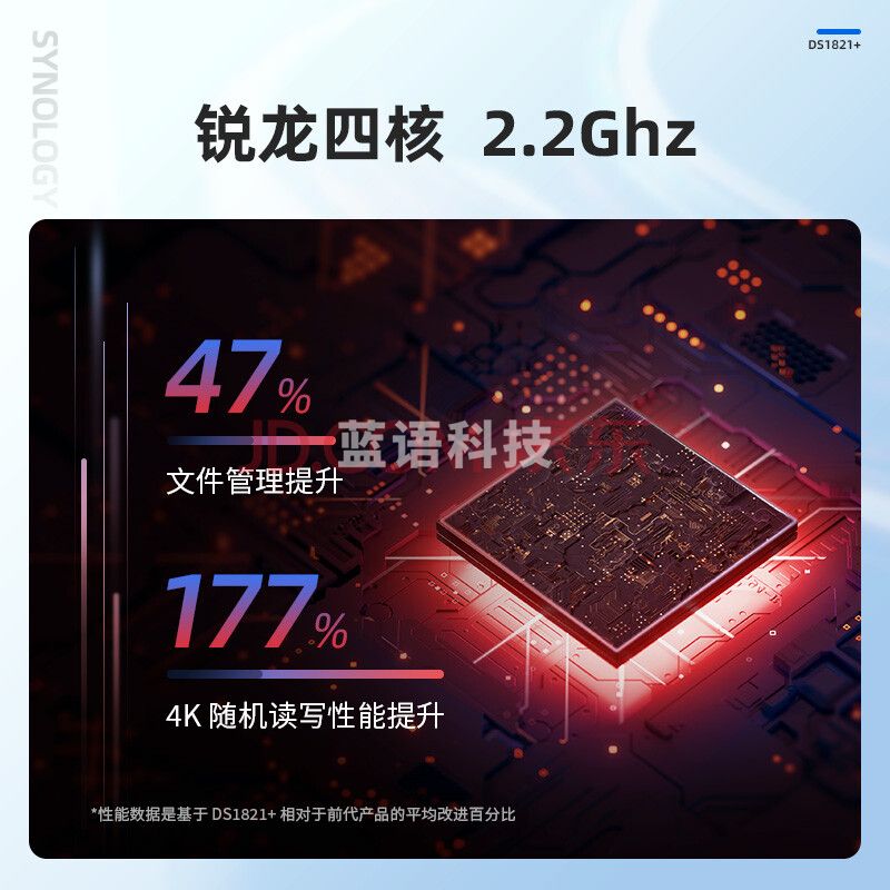 群晖（Synology）DS1821  搭配8块希捷(Seagate) 8TB酷狼IronWolf ST8000VN004硬盘 套装