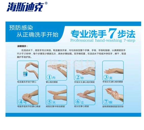海斯迪克 gnjz-1350 洗手标识牌 七步洗手法墙贴 宣传海报标示标识 经典款一20×30cm