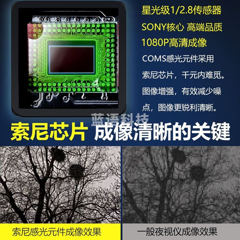 萨伽（SAGA） 高清数码红外夜视仪高倍高清夜视望远镜户外装备全黑拍照录象 高清夜视仪，星光级芯片