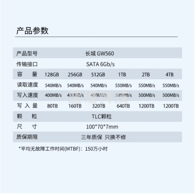 长城（Great Wall) 1TB SSD固态硬盘 SATA3.0接口 读速550MB/S台式机/笔记本通用 GW560系列