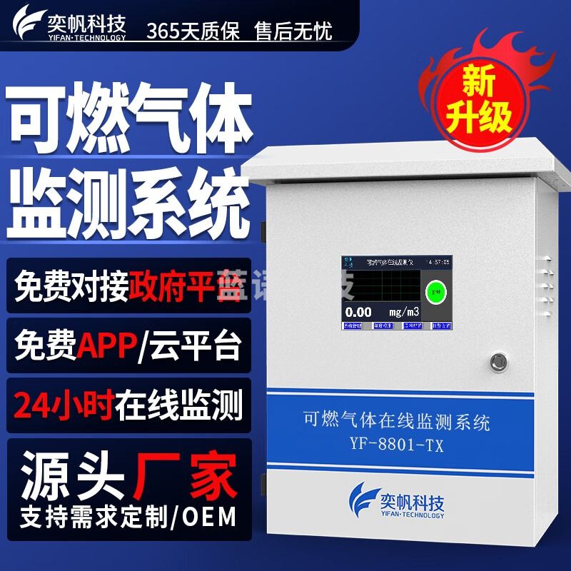 奕帆科技 可燃气体探测报警器加油站石油天然气浓度探测器气体泄漏检测仪 可燃气体在线监测-定制