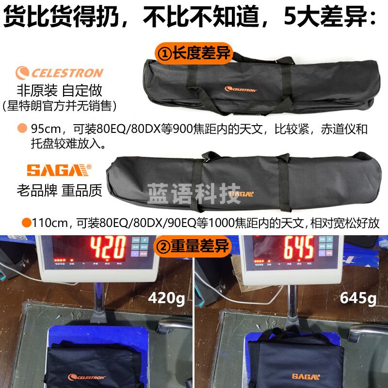 萨伽（SAGA）适配80EQ望远镜大号防震包双肩收纳背包90EQ 80/90EQ中背包