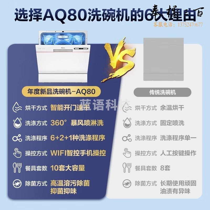 美的（Midea）10套洗碗机嵌入式 AQ80 嵌入式自动开门 智能二星消毒 一键自清洁 洗碗机消毒一体机 W3802H升级款 电器 厨房