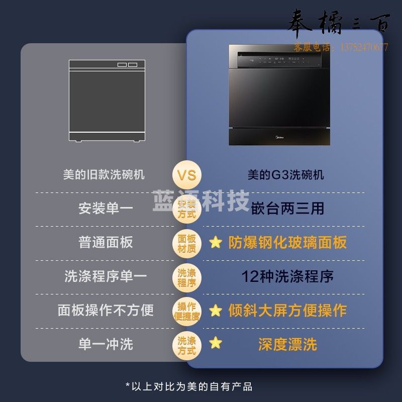美的（Midea）10套全自动家用洗碗机台式嵌入式银离子除菌热风烘干消毒刷碗机G3 联网控制 电器 厨房